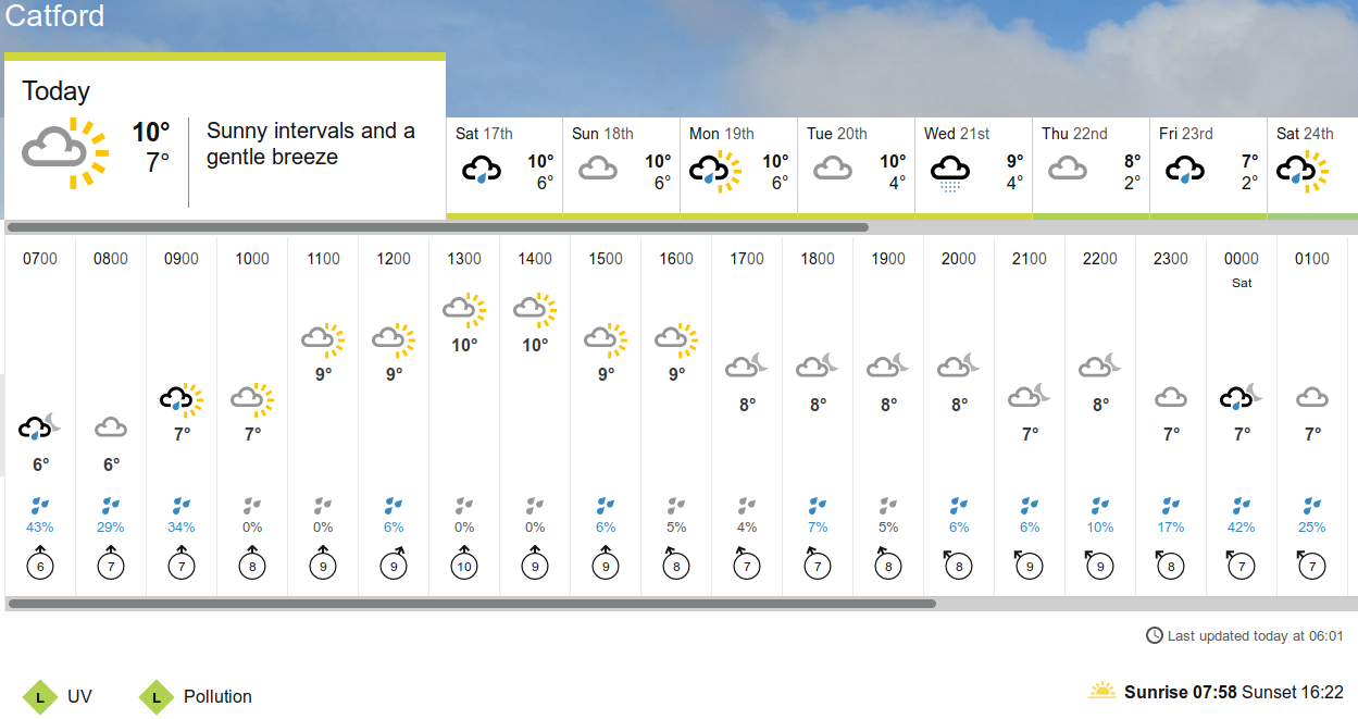 BBC_weather
                                      forecast