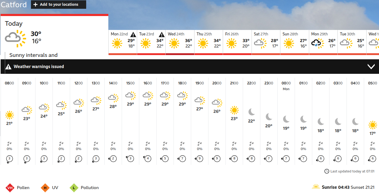 BBC_weather forecast