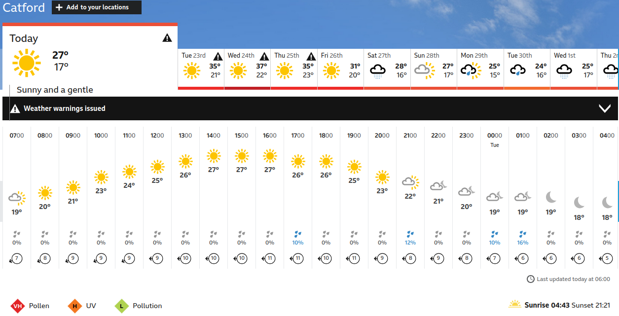 BBC_weather forecast