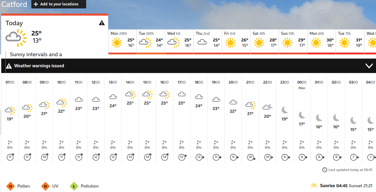 BBC_weather forecast