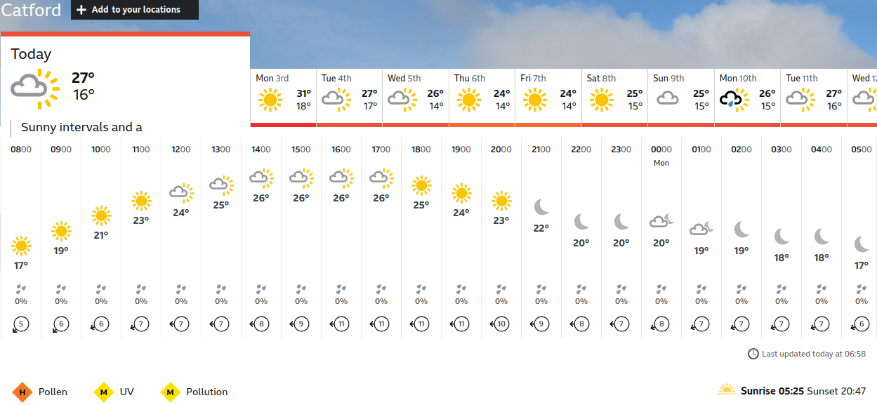 BBC_weather forecast