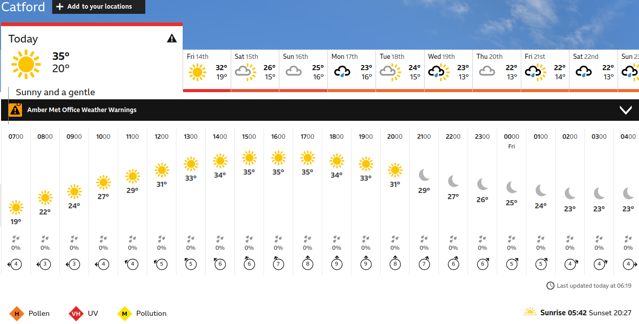 BBC_weather forecast