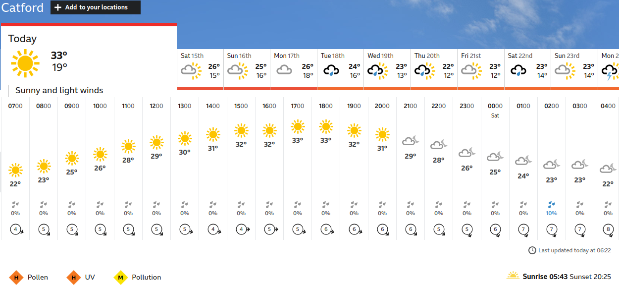 BBC_weather forecast