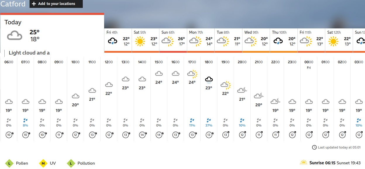 BBC_weather
                                      forecast