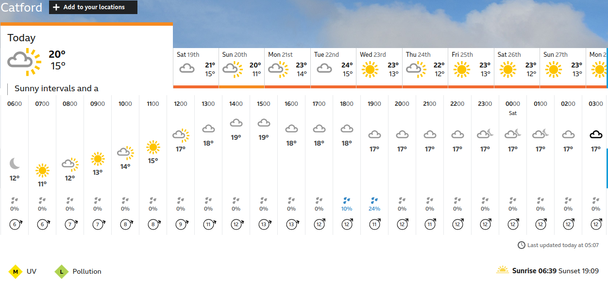 BBC_weather forecast
