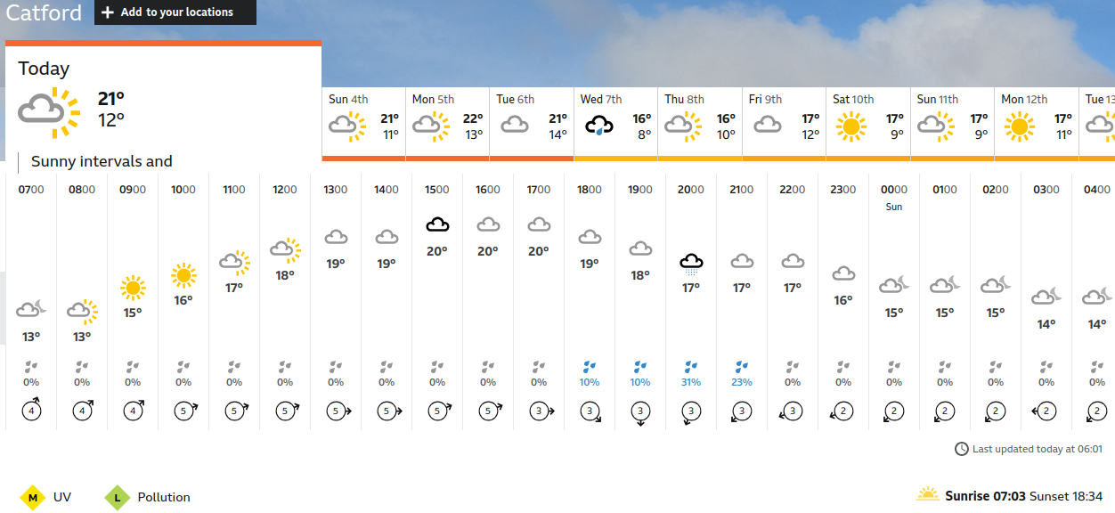 BBC_weather forecast