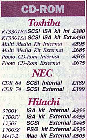 CD Rom prices 1993