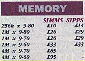 Memory prices in 1993